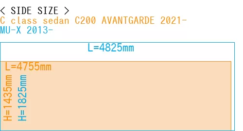 #C class sedan C200 AVANTGARDE 2021- + MU-X 2013-